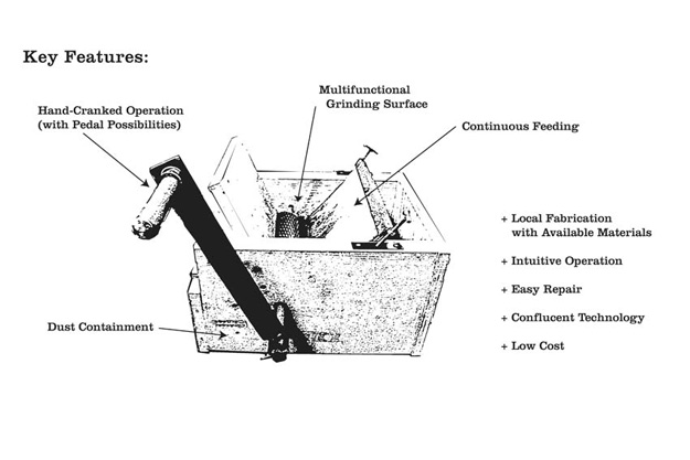 Charcoal-Grinder_sketch