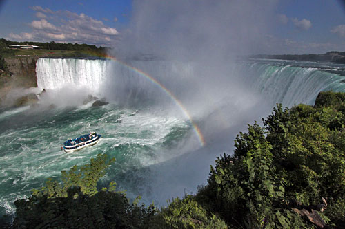 Horseshoe Falls at Niagara Falls, Canada