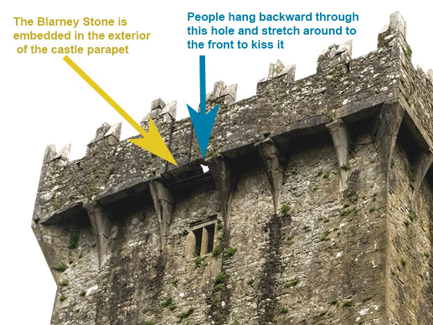 blarney stone ireland